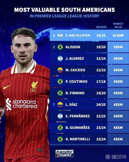 反应带来的 反应带来的