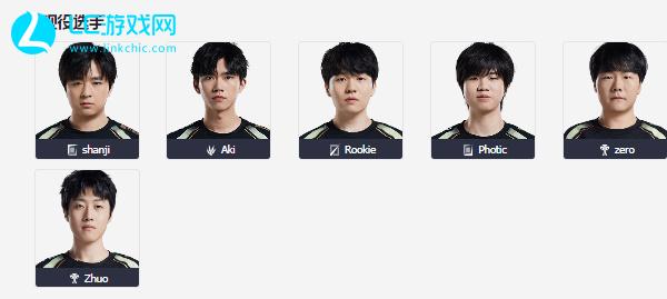 成绩本身 成绩本身