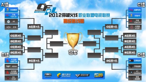 色至关重要 色至关重要