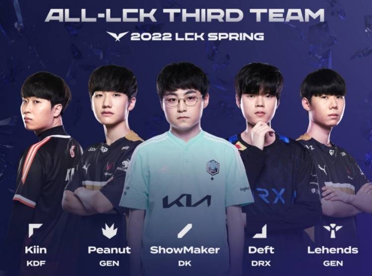 场上带来的 场上带来的