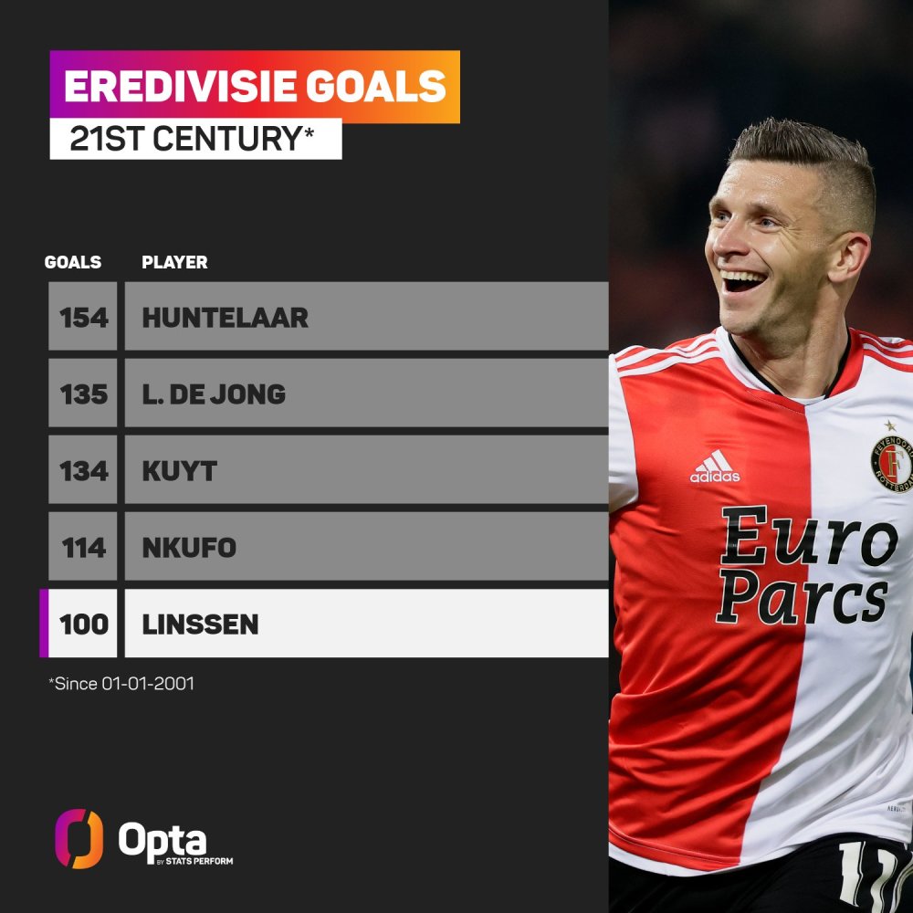 后续的比赛 后续的比赛